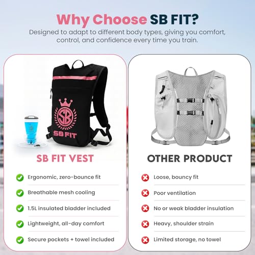 SBFIT Running Hydration Vest for Men and Women - Lightweight - Breathable and Sweatproof Backpack with 1.5L Insulated Water Bladder and Towel - Ideal for Jogging, Running - color: Pink