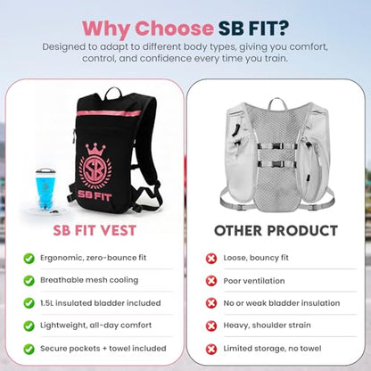 SBFIT Running Hydration Vest for Men and Women - Lightweight - Breathable and Sweatproof Backpack with 1.5L Insulated Water Bladder and Towel - Ideal for Jogging, Running - color: Pink