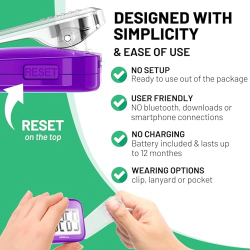 NESKLA 3D Pedometer, Simple Step Counter with Large LCD Display for Walking - color: Purple