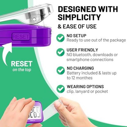 NESKLA 3D Pedometer, Simple Step Counter with Large LCD Display for Walking - color: Purple