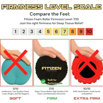 Fitizen Foam Roller – Muscle Massage Rehab Stiff Back Pain Physical Therapy Deep Tissue Firm Exercise Equipment Home Gym Stress Yoga Pilates for The Fit Citizen by FitNation - style: Mini - 12 x 4 Inches