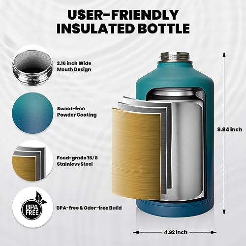 RAYMYLO Insulated Water Bottle 64 oz, Triple Wall Vacuum Stainless Steel - color: Cyan Blue, size: 64 Ounces