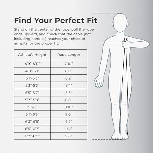 Sunny Health & Fitness Exercise Jump Rope for Home Gym Workouts