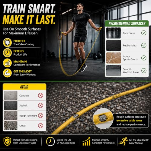 WOD Nation Adjustable Speed Jump Rope For Men, Women & Children - Blazing Fast Fitness Skipping Rope Perfect for Boxing, MMA, Endurance - color: Yellow