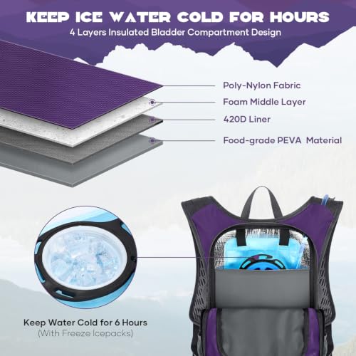 Maelstrom Lightweight Hydration Hiking Backpack with 2L/3L Water Bladder - color: 5.Purple, size: 2L Bladder
