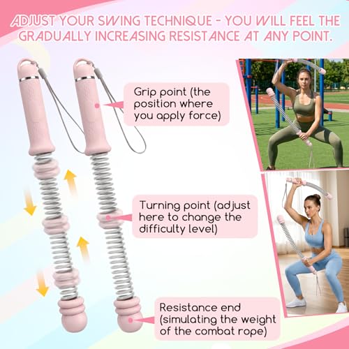 2 Pcs Adjustable Ropeless Battle Ropes for Home Gym