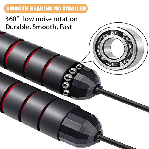 Redify Adjustable Jump Rope,Jump Ropes for Fitness for Men Women - color: Red