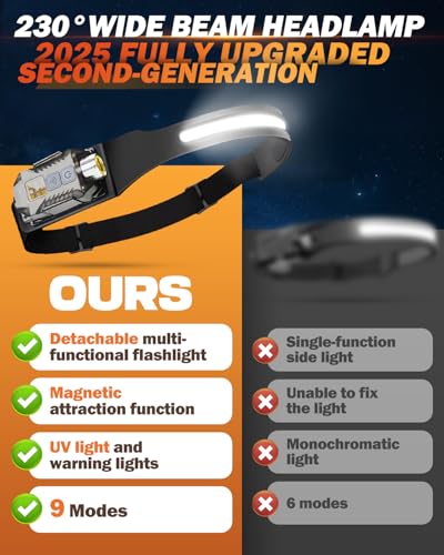 Victoper Rechargeable Headlamp 2Pack, Detachable 230° Wide Beam LED 2in1 Head Lamp with Motion Sensor, Hard Hat Head Light for Adults, 9 Modes Flashlight for Running Hunting Camping Essentials Gear - color: Black
