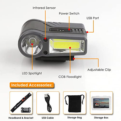 Motion Sensor Clip-on Cap Light 75° Adjustable IPX6 Waterproof for Camping