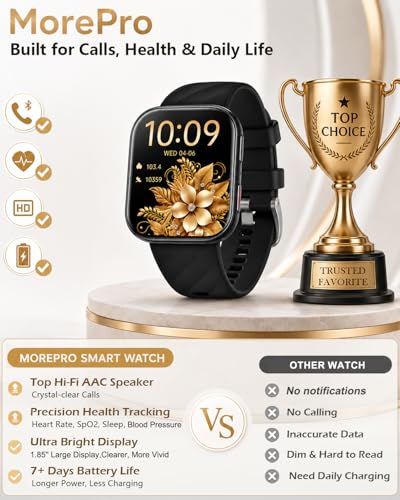 MorePro Health Fitness Tracker (Make/Answer Call), 24/7 Heart Rate Monitor with Blood Pressure, Blood Oxygen, Sleep Tracking, 120+ Sports Modes Smart Watch, Compatible with iOS Android
