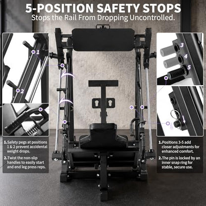LIONSCOOL 2-in-1 Linear Row & Leg Press Machine Combo for Home Gym
