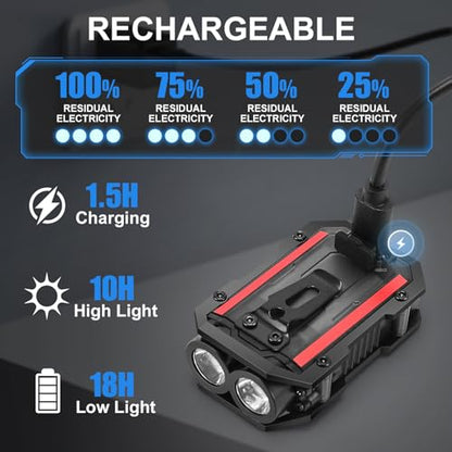 SUNPRO Mini Keychain Flashlight 8 Modes Pocket Flash Light(1, Black)