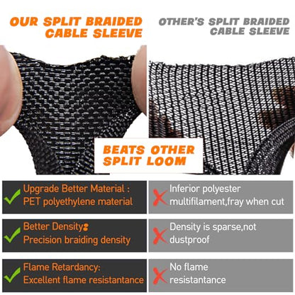 Split Braided Sleeve Cable Management Wire Loom Cord Covers for High-Temperature Automotive Harness and Home Cable Management, 12ft - 1/4 inch Self-Wrapping Tubing Cord Protector - size: 1/4"-12 Feet