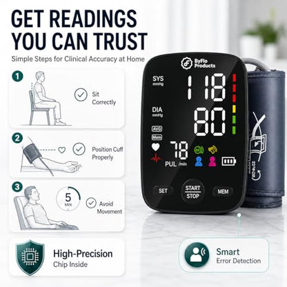 Blood Pressure Monitor for Home Use, Arm Cuff, USB-C