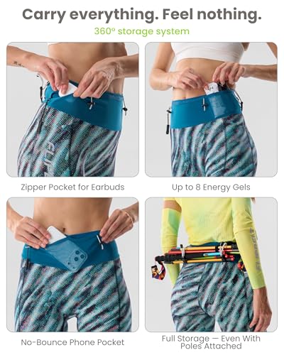 FlipBelt Women's Trail Running Compression Shorts - Digital Blue - S