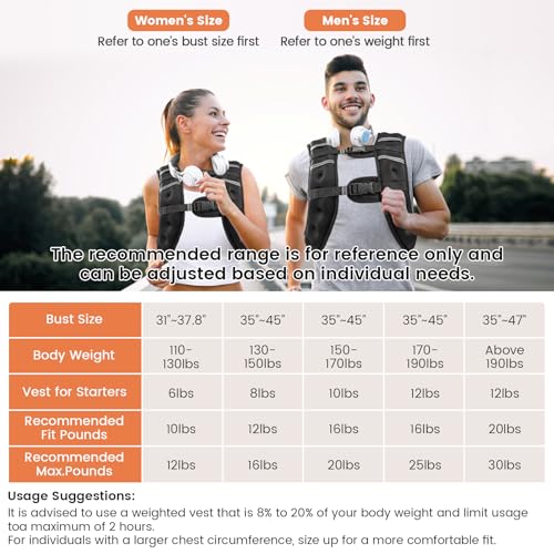 Wolliwa 6lb/8lb/12lb/16lb/20Lb Weighted Vest Woman Men - color: Black, size: 25 Lbs