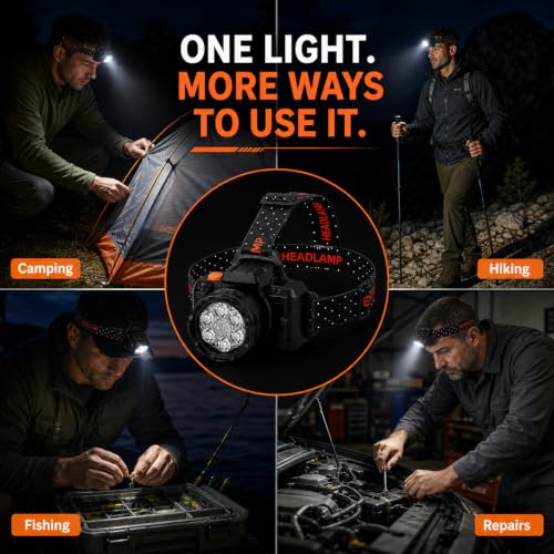 LED Headlamp with Motion Sensor and Battery Display, 7 LED Head Lamp with 6 Light Modes and Adjustable Elastic Headband, Hands Free Headlight for Adults, Camping, Hiking, Fishing and Outdoor Work