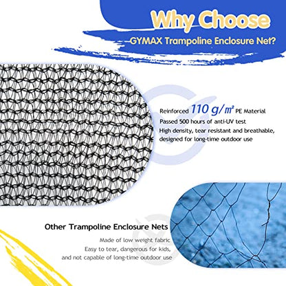 GYMAX Trampoline Net, Enclosure for 8 10 12 14 15 16Ft Round Trampolines - style: Outside Net 15FT 10Poles
