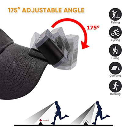 Motion Sensor Clip-on Cap Light 75° Adjustable IPX6 Waterproof for Camping