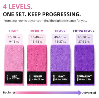 Fabric Resistance Bands for Working Out, 4-Pack for Legs, Glutes & Hips - color: Pink 4-Pack