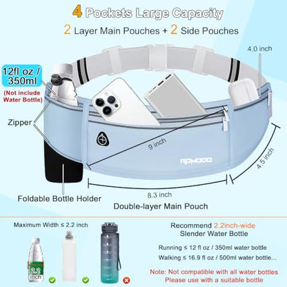 Water Resistant Fanny Pack for Men Women with Bottle Holder, Blue - color: 08-Baby Blue