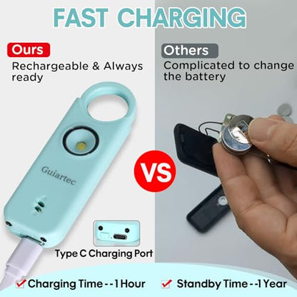 Rechargeable Personal Safety Alarm for Women, 135 dB Loud Self Defense Keychain Siren with LED Strobe Light, Personal Emergency Security Safe Devices Key Chain Alarms for Women Kids Elderly (Aqua)