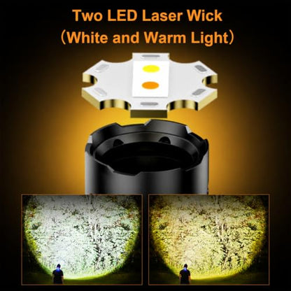 SKYFIRE Rechargeable Headlamp 3000 Lumens, LED Brightest Headlamps for Adults with 7500mAh Battery, Motion Sensor Waterproof Headlamp for Camping Hiking Hunting - Dual Light Sources Warm & White Light