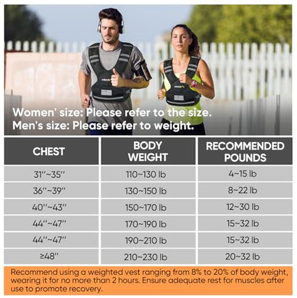 APEXUP Adjustable Weighted Vest, 4-10lb/12-18lb/20-32lb Vest with 6 Ironsand Weights and Large Pocket, Weight Vest for Men Women Strength Training, Running, Walking - color: Pastel Blue, size: 12-18lbs