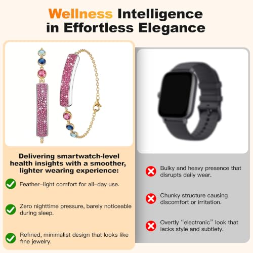 Smart Bracelet for Women – Fitness Tracker with Heart Rate, Sleep & Step Tracking, 1ATM Water Resistant, Multi-Sport Modes, Fitness Tracking Wearable with Free App, 2 Bands(Pink&Gold) - color: Normal