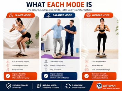 Slant Board for Exercise, 3-in-1 Wooden Calf Stretcher, Rocker Balance Board and 360° Wobble Board, 5 Adjustable Angles, Anti-Slip Surface, Training Poster Included
