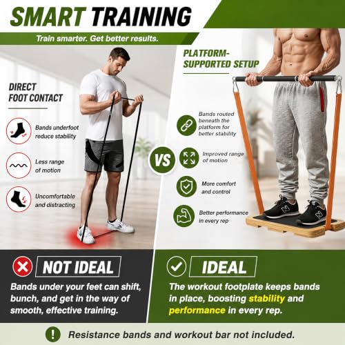 MUCITAGF Bamboo Resistance Band Foot Plate, Non-Slip Workout Platform