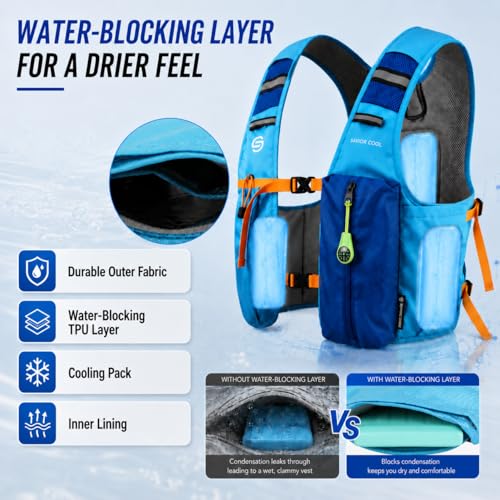 Cooling Hydration Vest with 2L BPA-Free Water Bladder, Running Vest with 3 Removable Cooling Packs, Lightweight Outdoor Pack for Hot Weather, Hiking, Cycling, Training - color: Blue