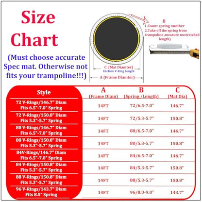 Trampoline Replacement Mat,Mat Diameter:11.97-12.56FT,Fits 14ft Trampoline Frame,with 72 80 84 88 96 Rings for Choose,Fits 5.3-8.5 Inch Springs(Need to Choose),Spring and Frame not Include. - style: 84 V-Rings/150.8" Diam/Fits 5.3"-5.7"Spring