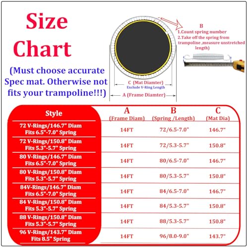 Trampoline Replacement Mat,Mat Diameter:11.97-12.56FT,Fits 14ft Trampoline Frame,with 72 80 84 88 96 Rings for Choose,Fits 5.3-8.5 Inch Springs(Need to Choose),Spring and Frame not Include. - style: 84 V-Rings/147.6" Diam/Fits 6.5"-7"Spring