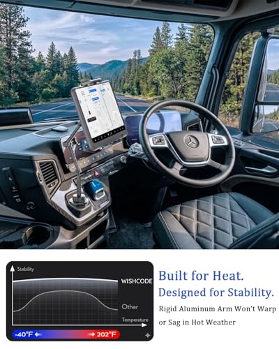Heavy Duty Cup Holder Tablet Mount, 13" Triple-Joint Metal Long Arm