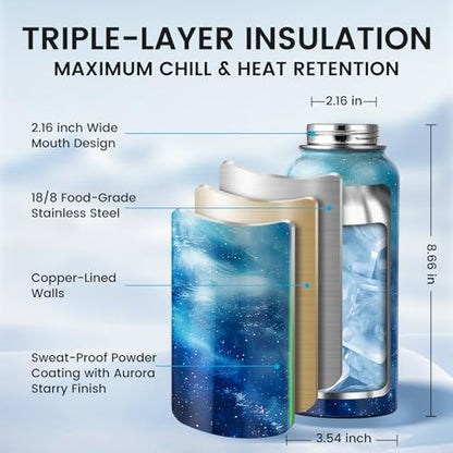 RAYMYLO Insulated Water Bottle 32 oz, Triple Wall Vacuum Stainless Steel - color: Aurora Blue, size: 32 Ounces