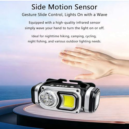 2026 LED Headlamp Rechargeable, Super Bright Magnetic Dimmable Headlight Flashlight with Motion Sensor & 8 Modes, Spotlight & Floodlight, LED Headband Flashlight for Work,Running,Hiking,Camping (10)