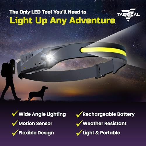 Tactical Headlight Rechargeable 230° Wide Beam LED Tactical Headlamp