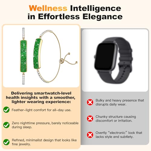 Smart Bracelet for Women – Fitness Tracker with Heart Rate, Sleep & Step Tracking, 1ATM Water Resistant, Multi-Sport Modes, Fitness Tracking Wearable with Free App, 2 Bands (Green&Gold) - color: Royal Green&Gold