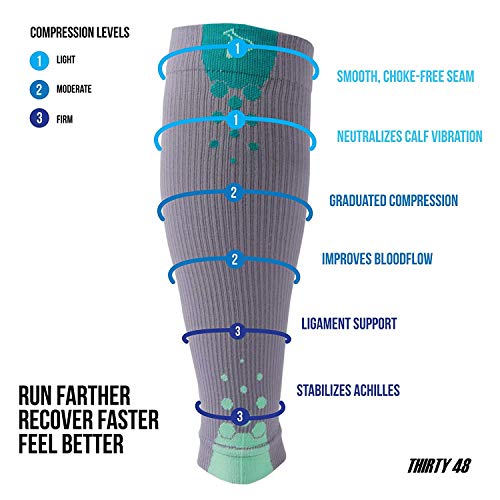 Thirty48 - "The Sock Geeks", Cp Series Calf/Shin Splint Guard Graduated Compression Sleeves-Sock; 1 Pair,Gray/Green ,Small - color: [1 Pair] Green, size: Small
