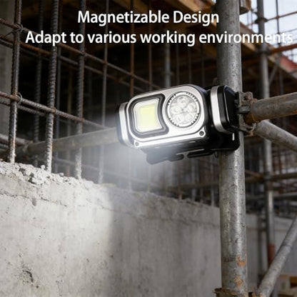 2026 LED Headlamp Rechargeable, Super Bright Magnetic Dimmable Headlight Flashlight with Motion Sensor & 8 Modes, Spotlight & Floodlight, LED Headband Flashlight for Work,Running,Hiking,Camping (10)