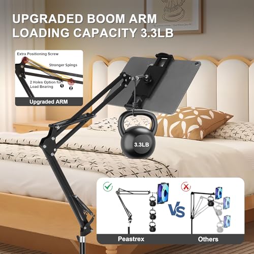 Tablet Floor Stand with 12lb Stable Base Overhead Bed Ipad Phone Holder Mount with Adjustable Height Stretchable Arm for 4.5-13in iPad Pro Air Mini 12.9/9.7, Kindle, Galaxy Tab, CellPhones
