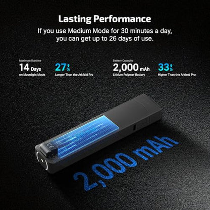 OLIGHT ArkPro EDC Flat Flashlight Rechargeable, Pocket Light, Dual Tone - color: Dual Tone Silver Graphite