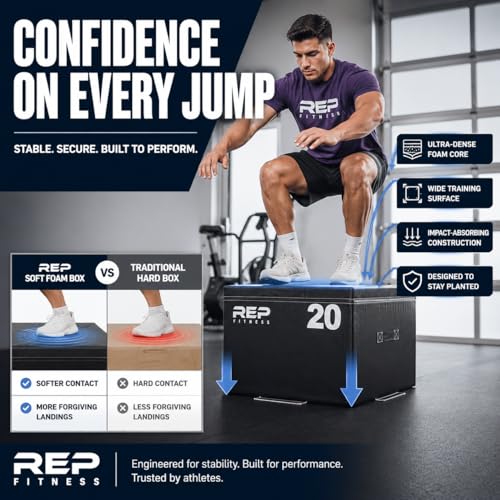 REP Fitness Stackable Soft Foam Plyo Box Set, Adjustable Plyometric Jump Box for Home Gym Workouts, Plyometric Jumping Platform for Exercise, Step Training, HIIT & CrossFit - style: 4", 6", and 20"