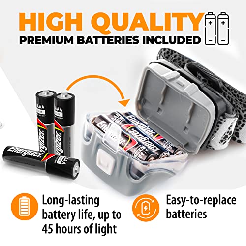 Foxelli LED Headlamp Flashlight for Adults & Kids, Running, Camping, Hiking Head Lamp with White & Red Light, Comfortable Headband, Lightweight & Waterproof, 3 AAA Batteries - color: 1-Pack Spotted