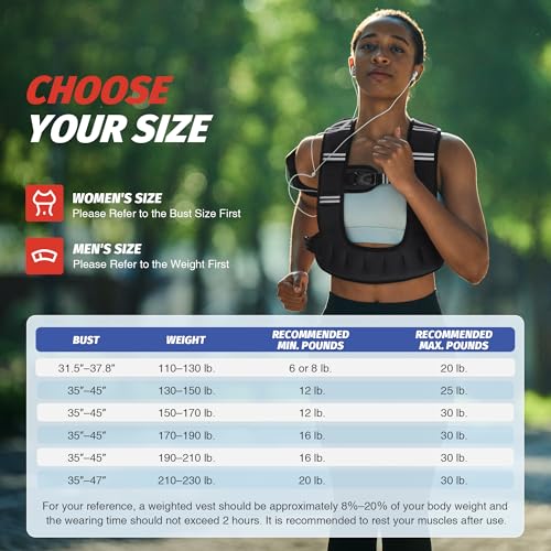 ZELUS Weighted Vest for Women & Men, U-Shaped Running Vest with Arm Pocket - color: Black, size: 20LB