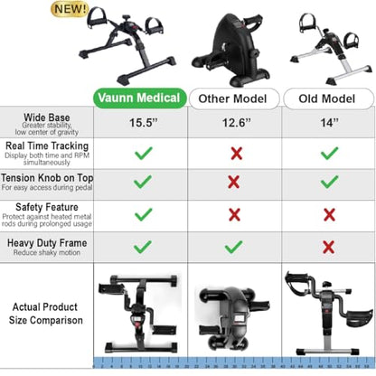 Vaunn Foldable Compact Professional Wrist Arm Leg Strengtheners Pedal Exerciser with Electronic Display for Indoor Exerciser and Physical Therapy - color: Gun Metal Black
