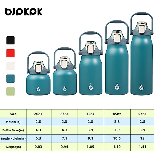 BJPKPK 45oz Insulated Water Bottle with Straw Lid, Stainless Steel Bottle - color: 45 oz Light Blue, size: 45 Ounces
