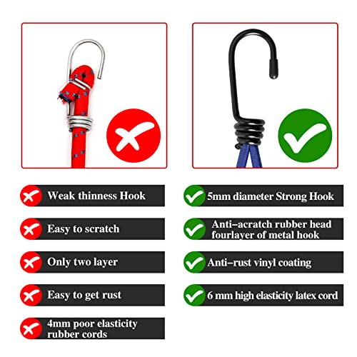 7 Inch Small Bungee Cord with Hooks-Black Bungee Cords Heavy Duty Outdoor Bungee Straps with Hooks for Camping, Tarps, Tents, Hiking,Hunting,Trucks and Boats (10 Pack)