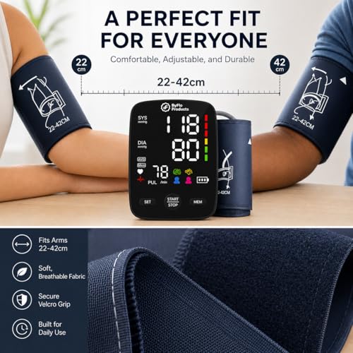 Blood Pressure Monitor for Home Use, Arm Cuff, USB-C